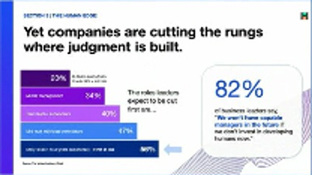 Indeed FutureWorks 2026 slide showing that entry-level roles account for the largest share of anticipated AI-driven cuts and that 82 percent of leaders expect a future management pipeline problem.